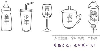 （图解）人生就像一个杯具.jpg