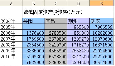 固投