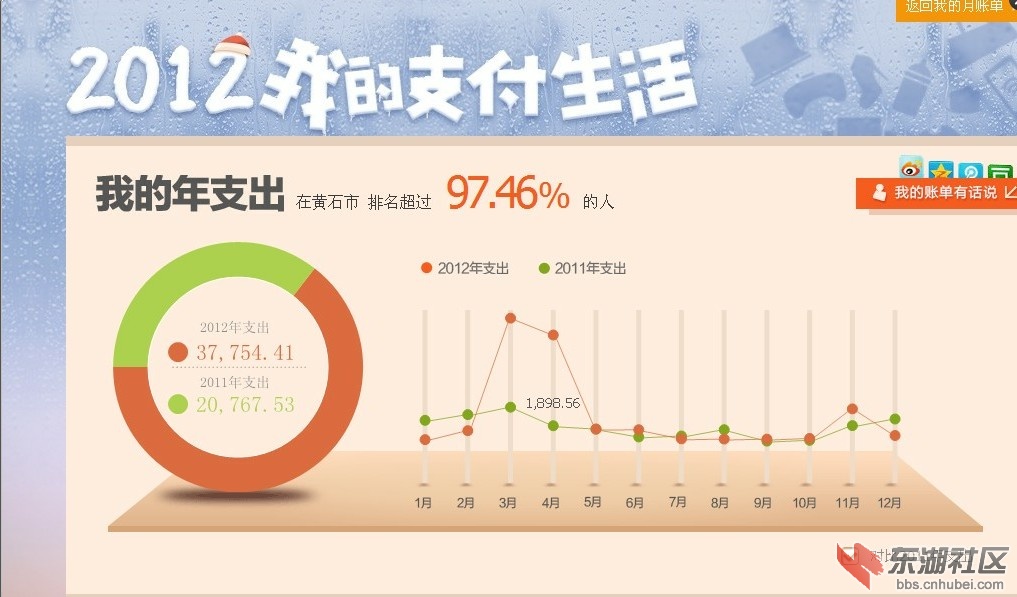 QQ截图20130121133712.jpg