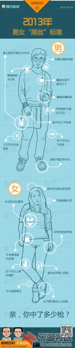 2013新屌丝.jpg