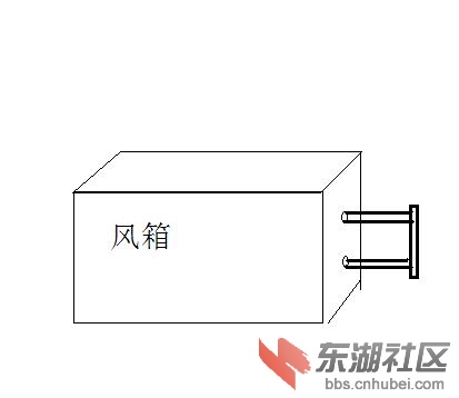 风箱.JPG