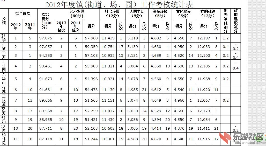 360截图20130330201413237.jpg