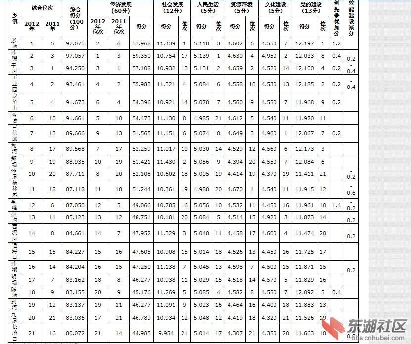 QQ截图20130330221128.jpg