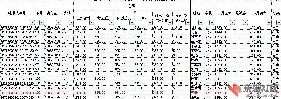 老河口市教师工资.jpg