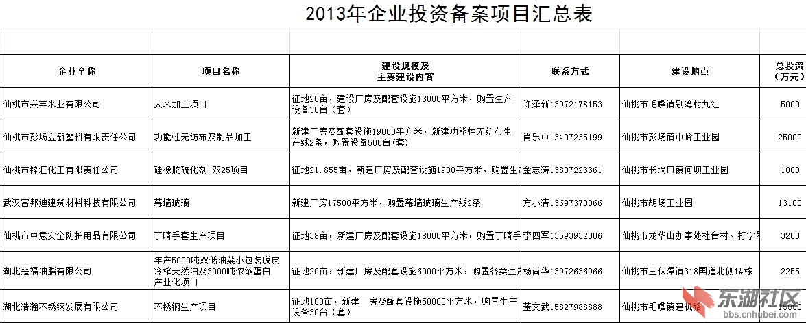 QQ截图20130512212503.jpg