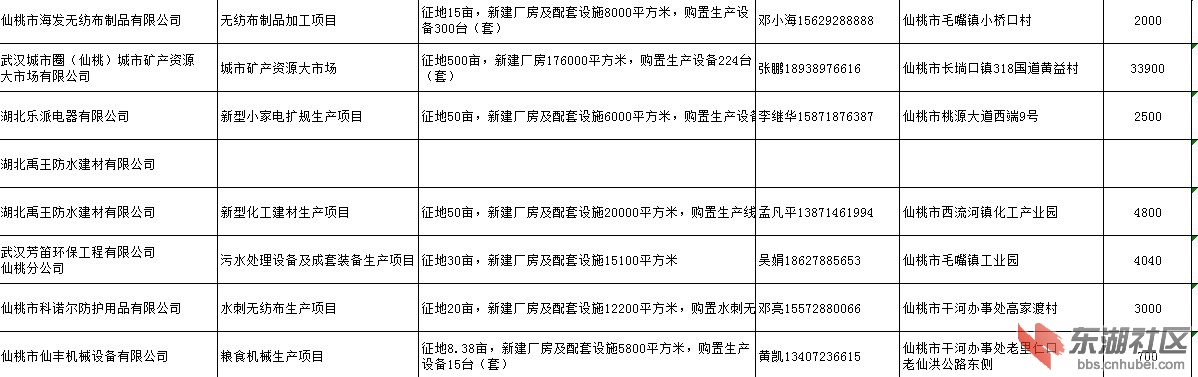 QQ截图20130512212641.jpg