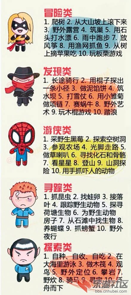 孩子12岁之前要做的50件事