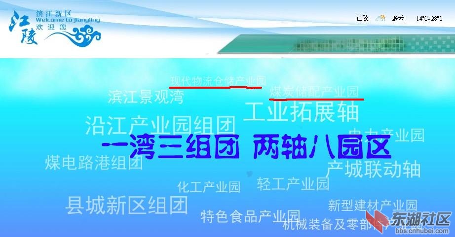 滨江新区-产业组团.jpg