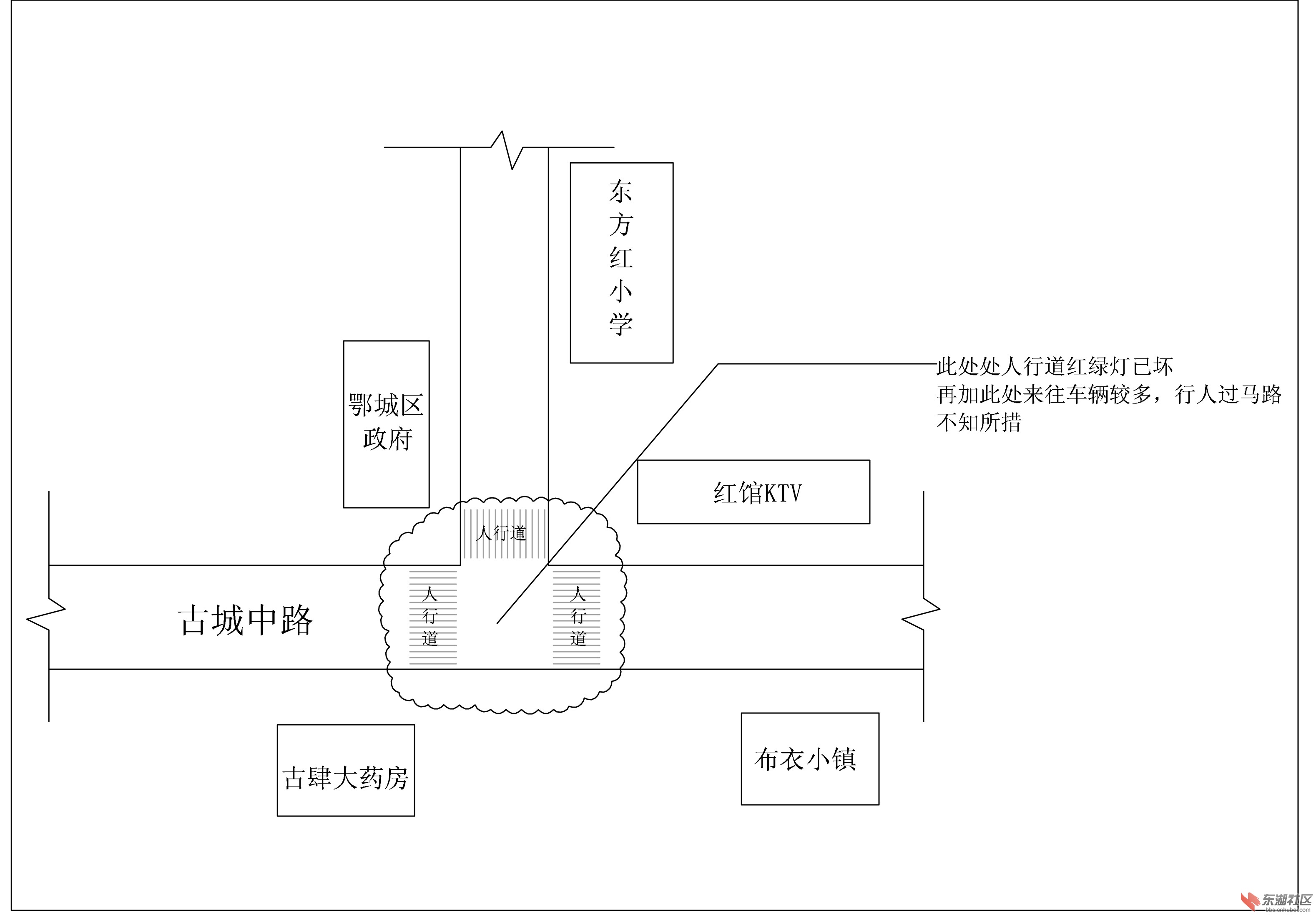 人行道红绿灯具体位置
