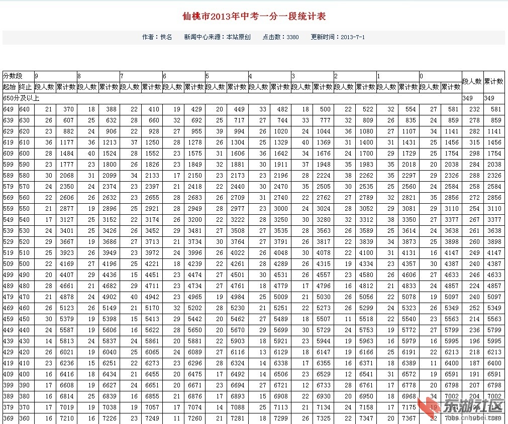 QQ图片20130703103613.jpg