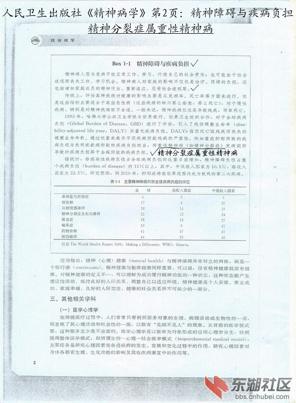 精神病学.JPG