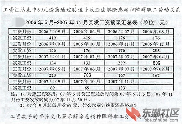 工资表.jpg