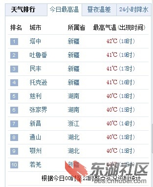 QQ截图20130801223409.jpg