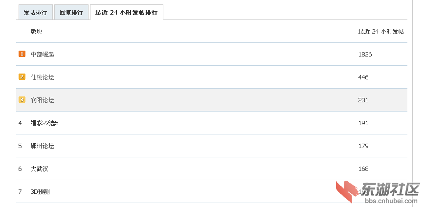 QQ截图20140420000003.png
