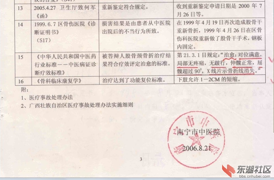 截图：南宁市中医院证据3-1  2006.8.21.jpg