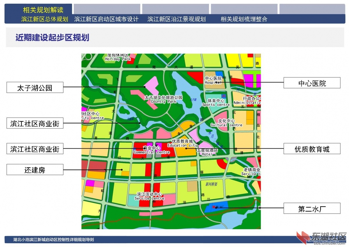 小池滨江新区规划全貌图片