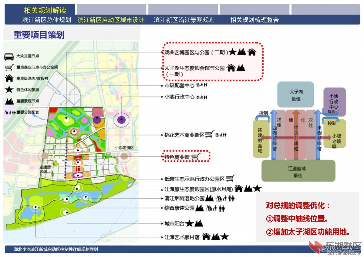 幻灯片21.JPG