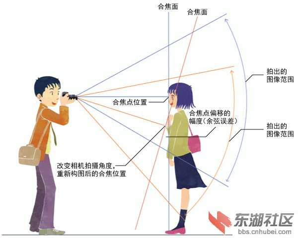 20111102050016163.gif
