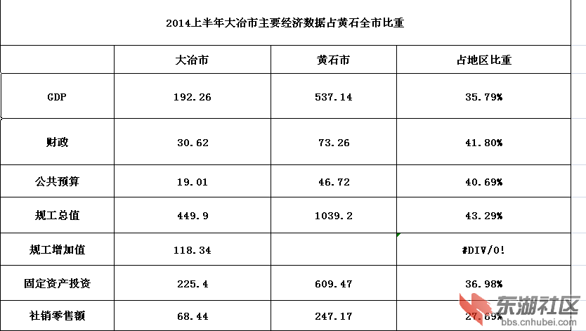 QQ截图20140730174433.png