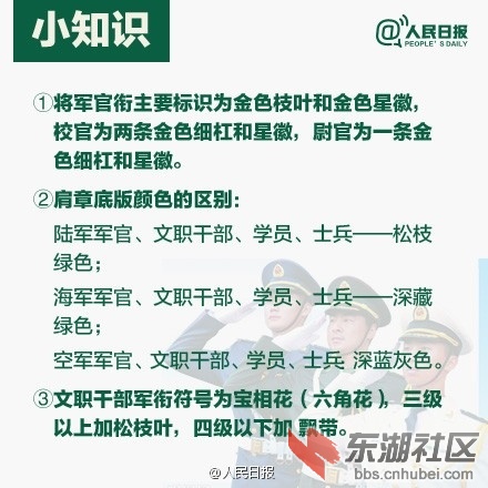 军阶0.jpg