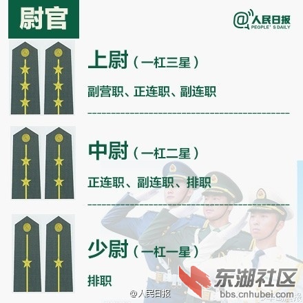 军阶3.jpg