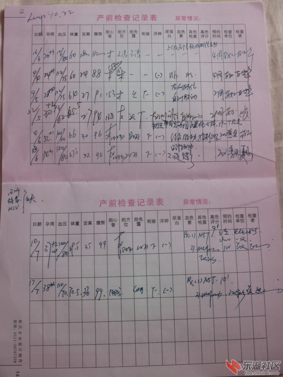 孕前产检一切正常.jpg