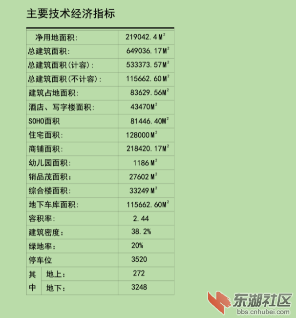 技术指标.png