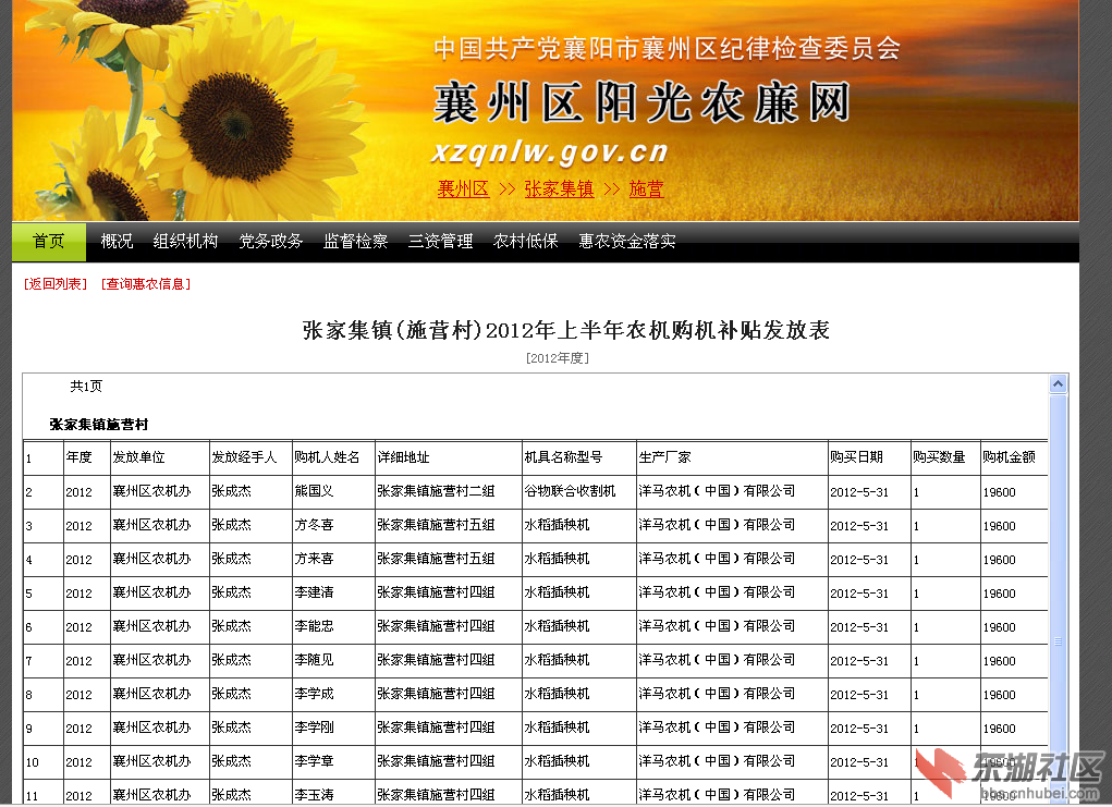 襄州区阳光农廉网.png