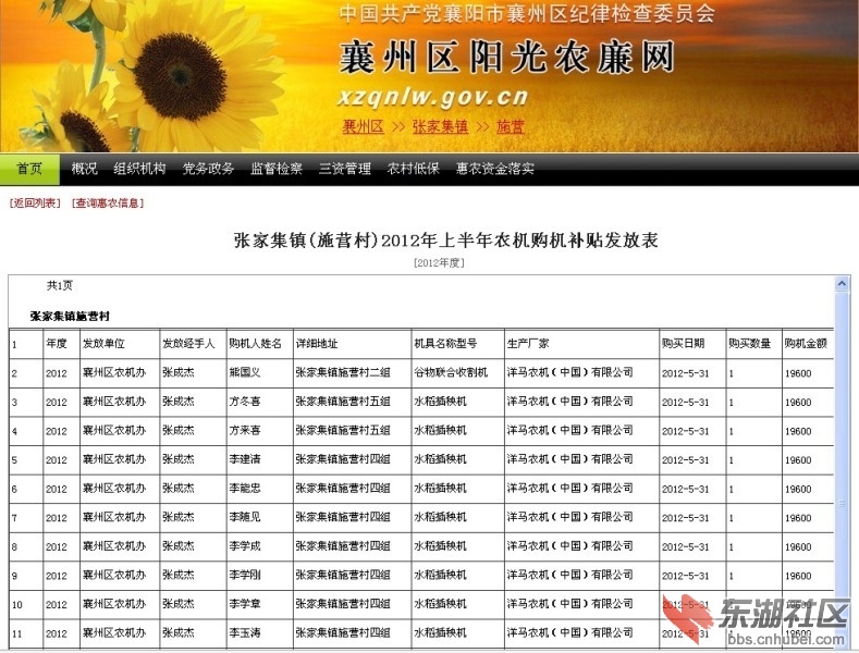 襄州区阳光廉政网.jpg.jpg
