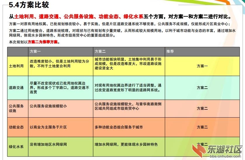 红梅路29.jpg