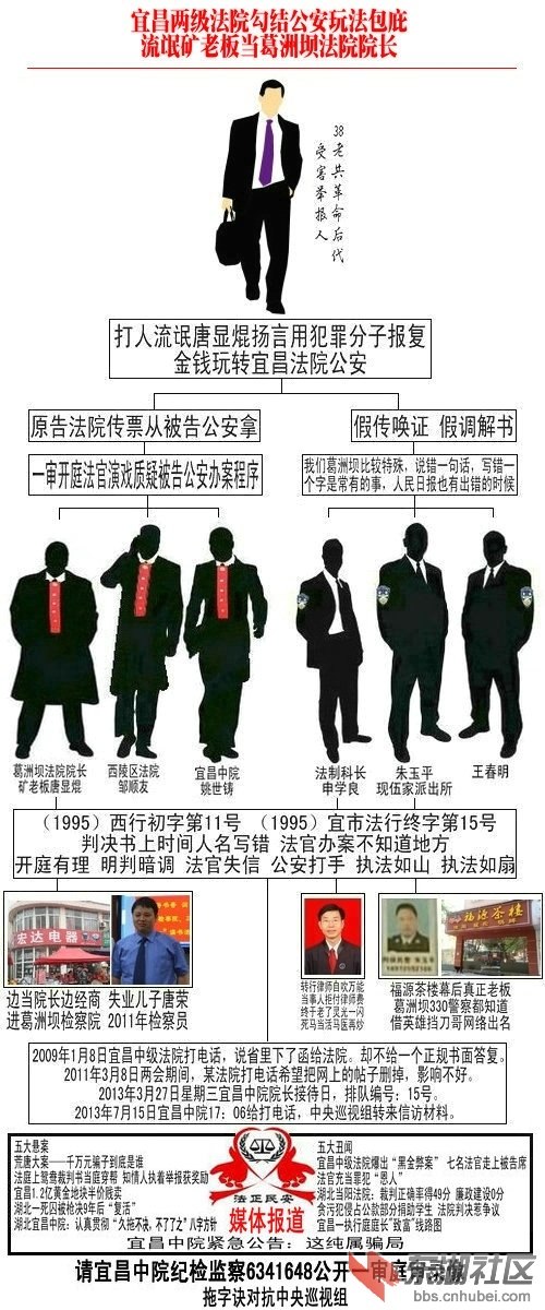 宜昌中院法官玩法玩法拖字诀对抗中央巡视组.jpg