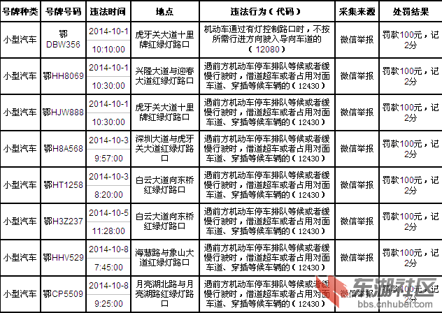 QQ图片20141010081334.png