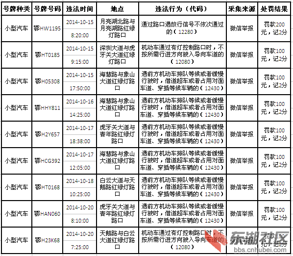 举报.png