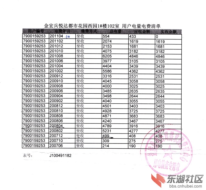 电度表数金.jpg