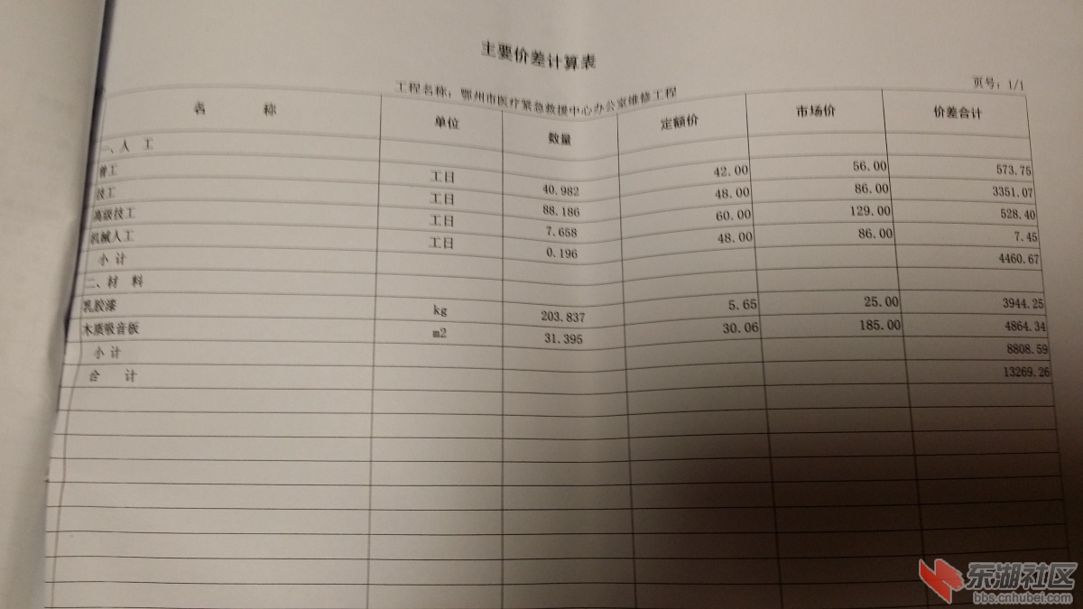 工程造价3.JPG