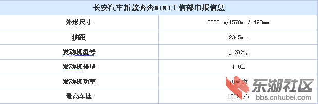 QQ截图20141103112732.png