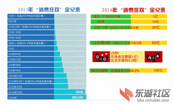 QQ截图20141111192011.png