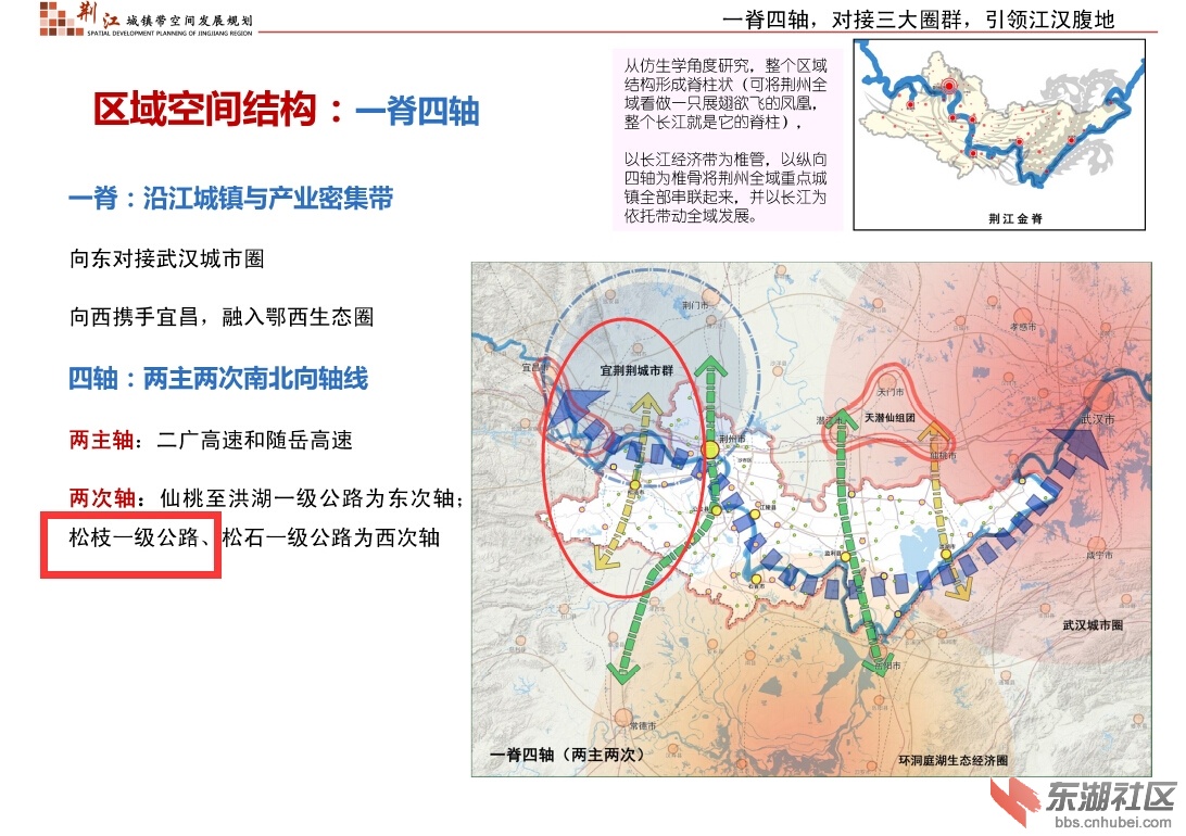 论坛 69 城市论坛 69 宜昌论坛 69 关于枝江百里洲长江大桥规划