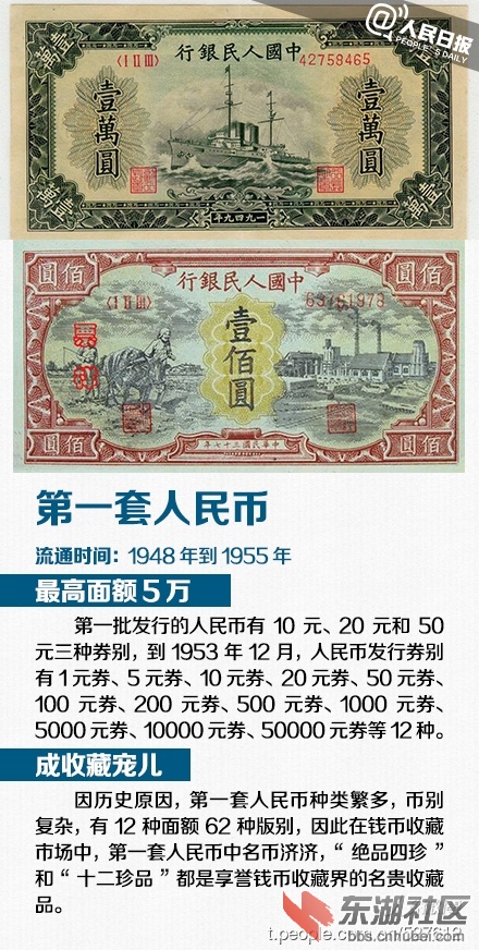 第一套人民币.jpg