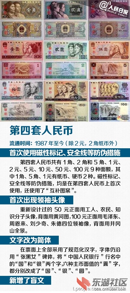 第四套人民币.jpg