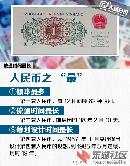 人民币之最.jpg