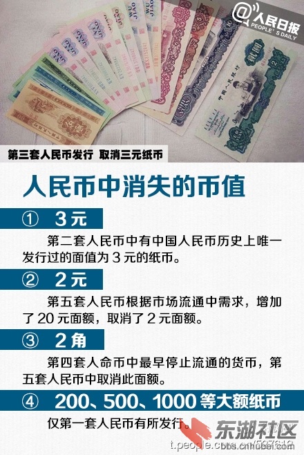 人民币中消失的币种.jpg