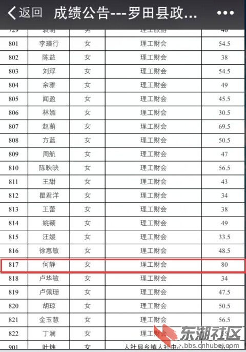 笔试成绩.jpg