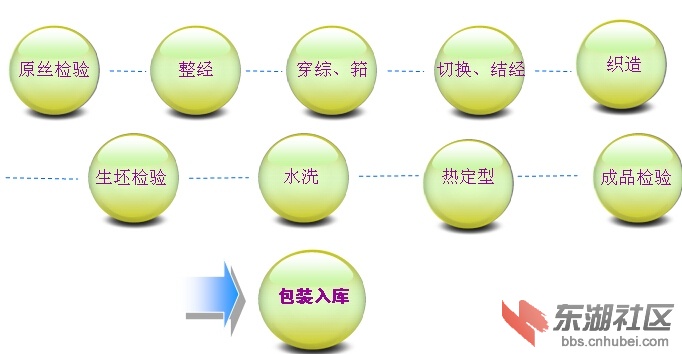 QQ截图20141229105327.jpg