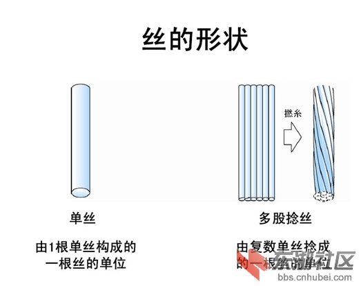 QQ截图20141229105443.jpg