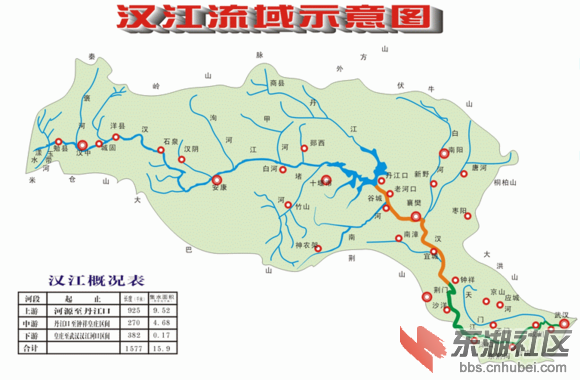1,地理上,老河口,淅川和西峡均在汉江北岸,不符合屈原时期楚都丹阳在
