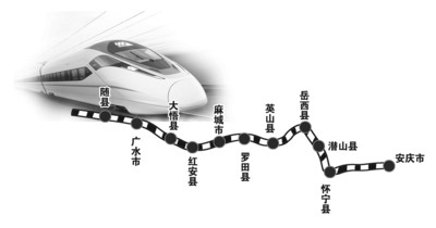 安慶呼籲隨麻安鐵路納入國家