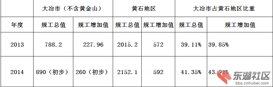 QQ截图20150203093836.png
