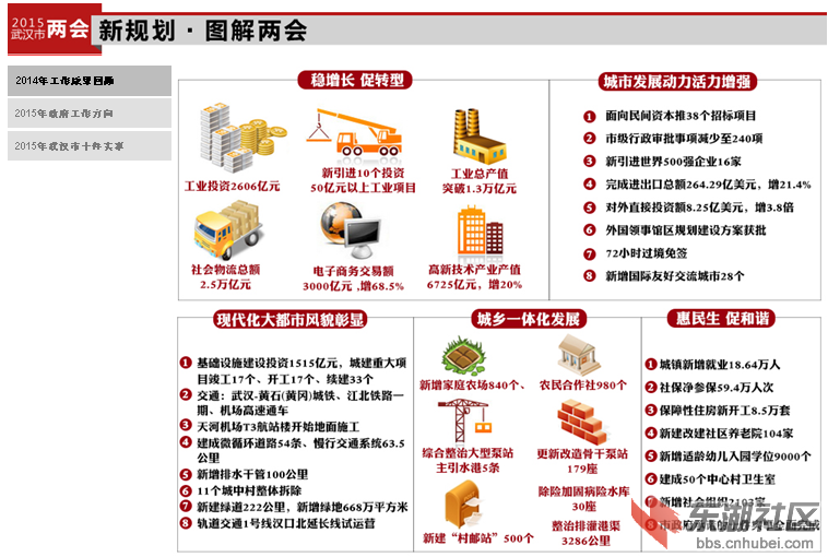 武汉2014.png