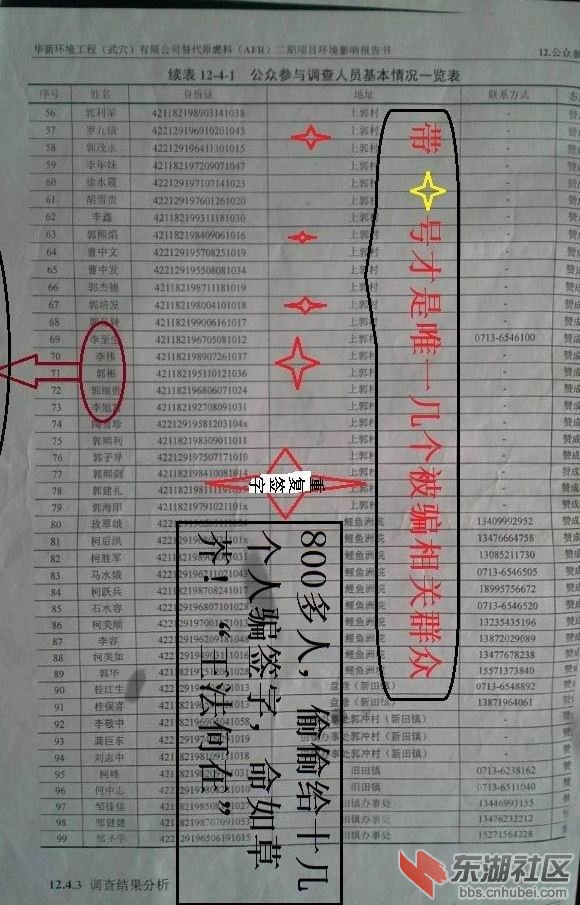 环评造假